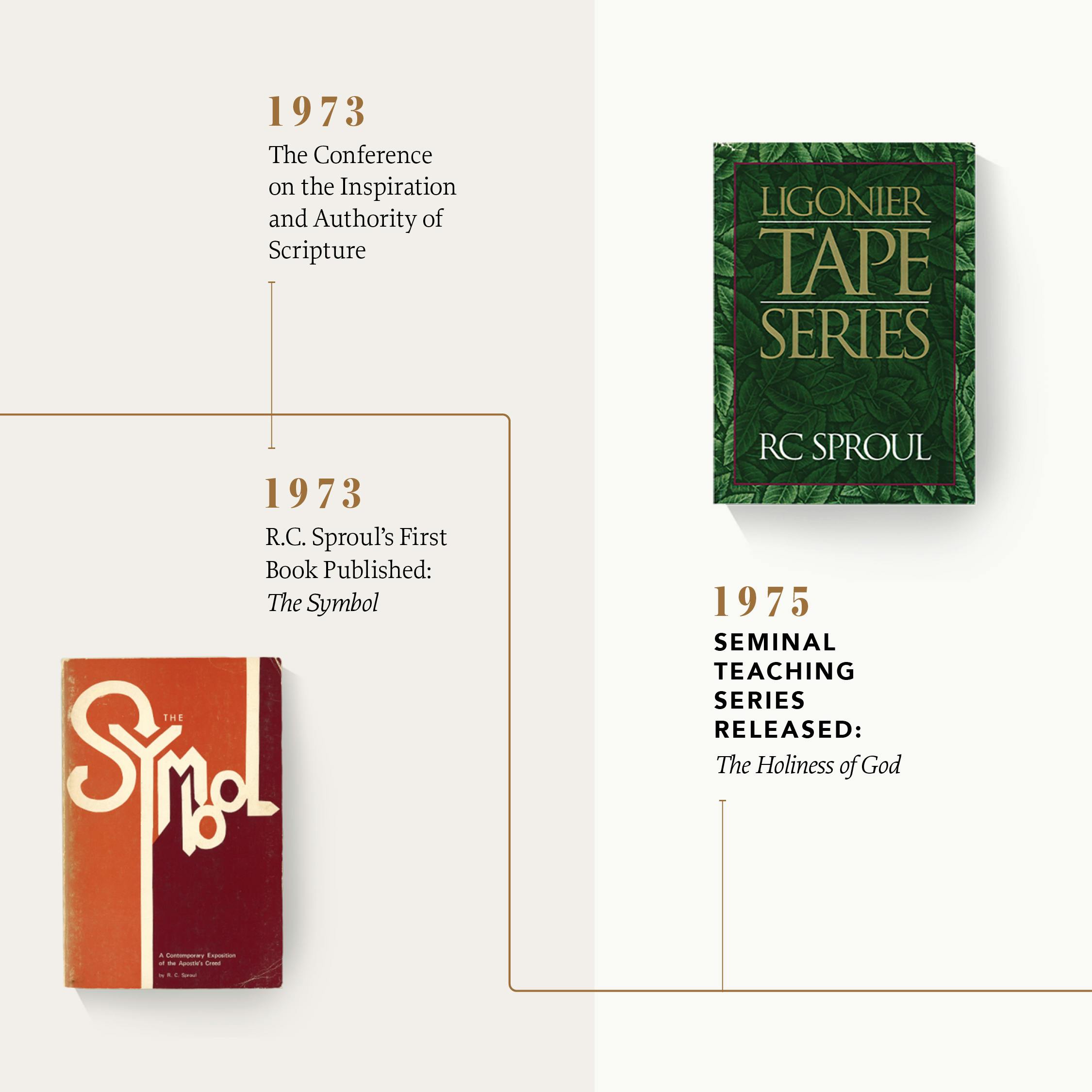 1973 :: The Conference on the Inspiration and Authority of Scripture occurred :: 1973 :: R.C. Sproul's first book The Symbol published :: 1975 :: The Holiness of God teaching series released