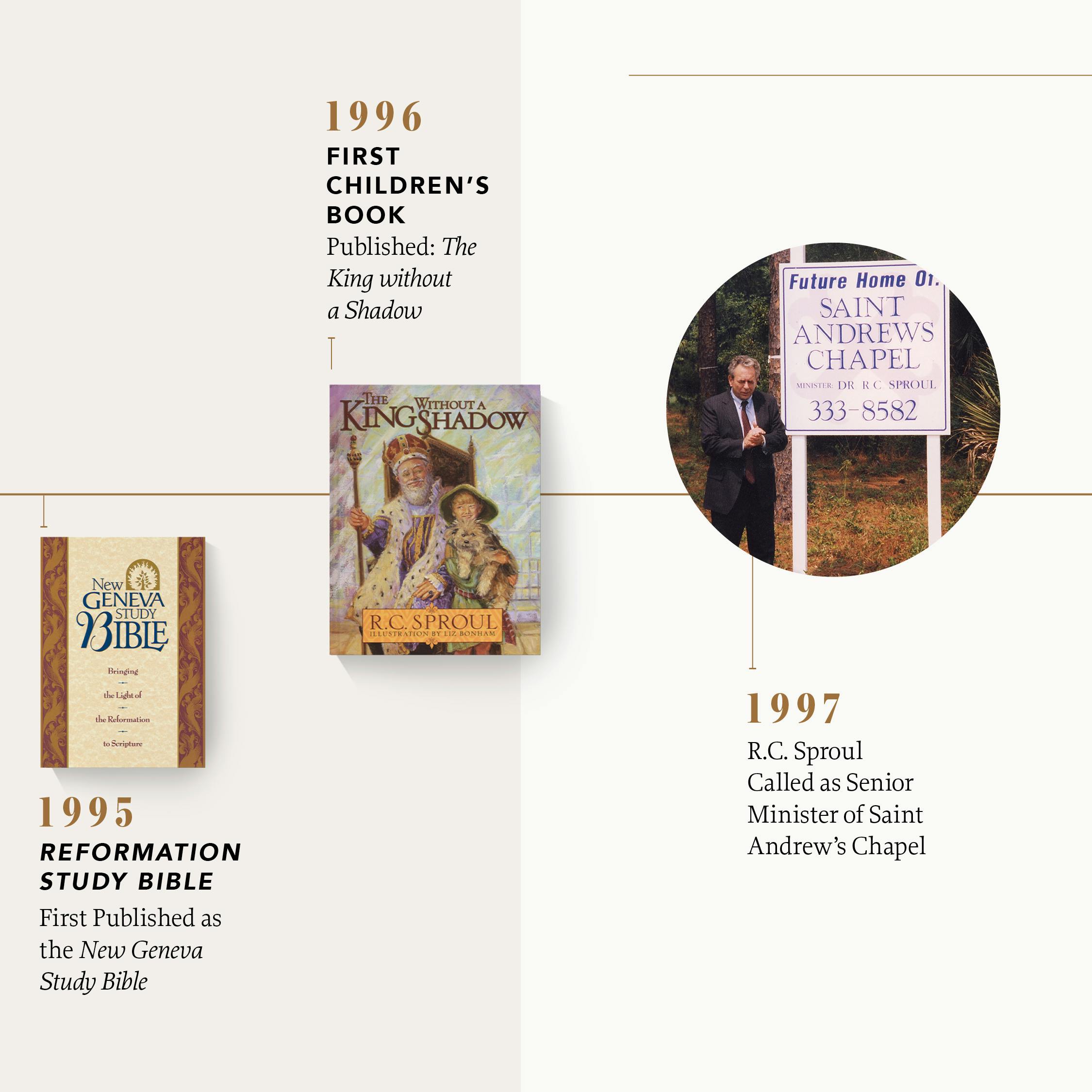 1995 :: Reformation Study Bible first published as the New Geneva Study Bible :: 1996 :: First Children's Book, The King without a Shadow published :: 1997 :: R.C. Sproul called as Senior Minister of Saint Andrew's Chapel